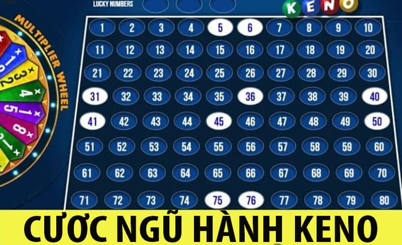 Hình thức cược Ngũ hành (Còn gọi là cược phạm vi).