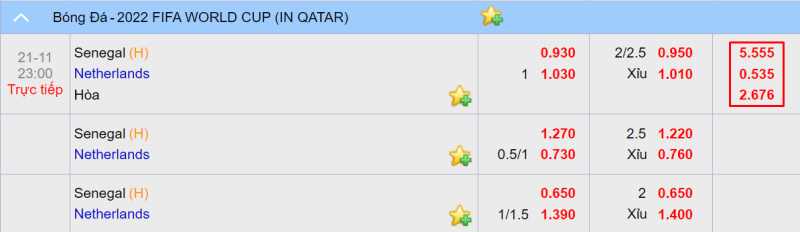 ty le keo Senegal - Hà Lan 2